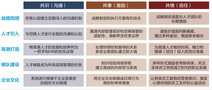 在脆弱的不確定時(shí)代,如何塑造會展企業(yè)的韌性 上海展臺設(shè)計(jì)搭建商解讀